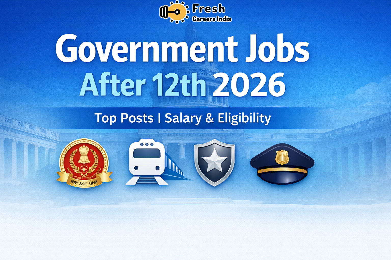 Government Jobs After 12th 2026 – Complete List of Top 20 Posts With ...